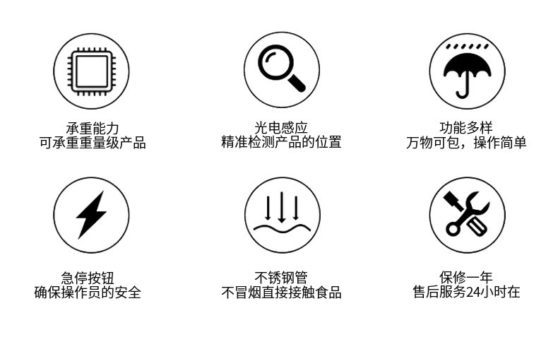 熱收縮包裝機(jī) 熱收縮包裝機(jī)