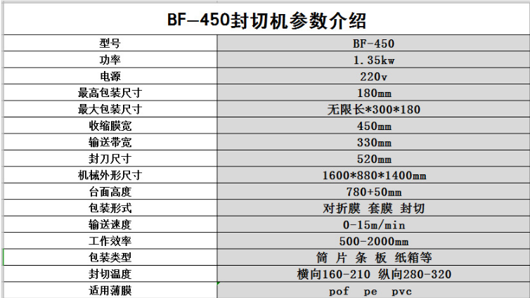 熱收縮包裝機(jī) 熱收縮包裝機(jī)