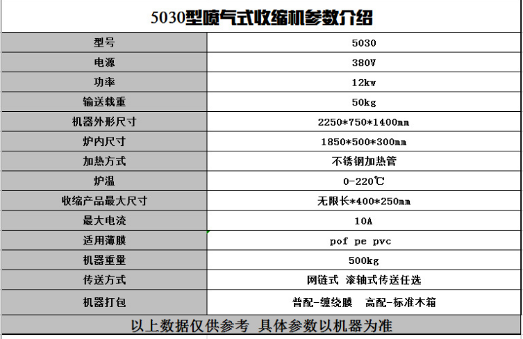 熱收縮包裝機(jī) 熱收縮包裝機(jī)