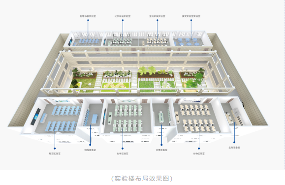政策東風(fēng)起，比薩教裝如何借《指南》之力賦能科學(xué)教育？
